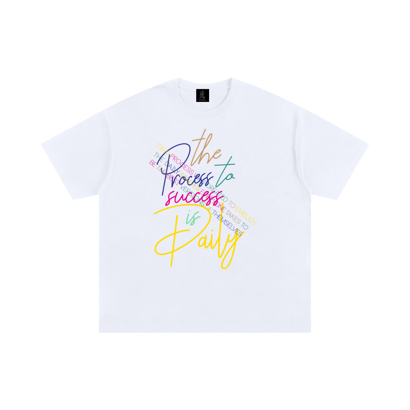 Tees