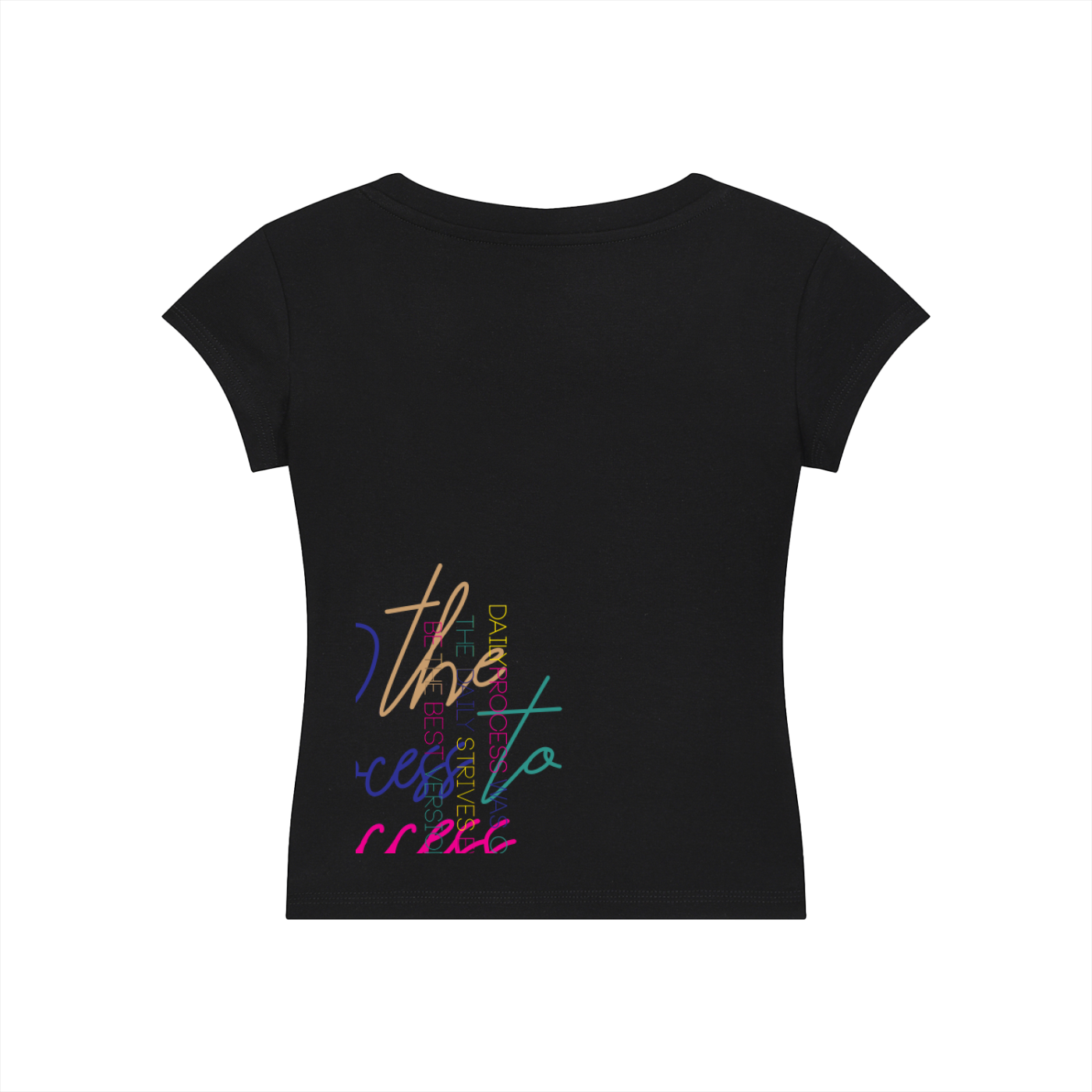 Tees