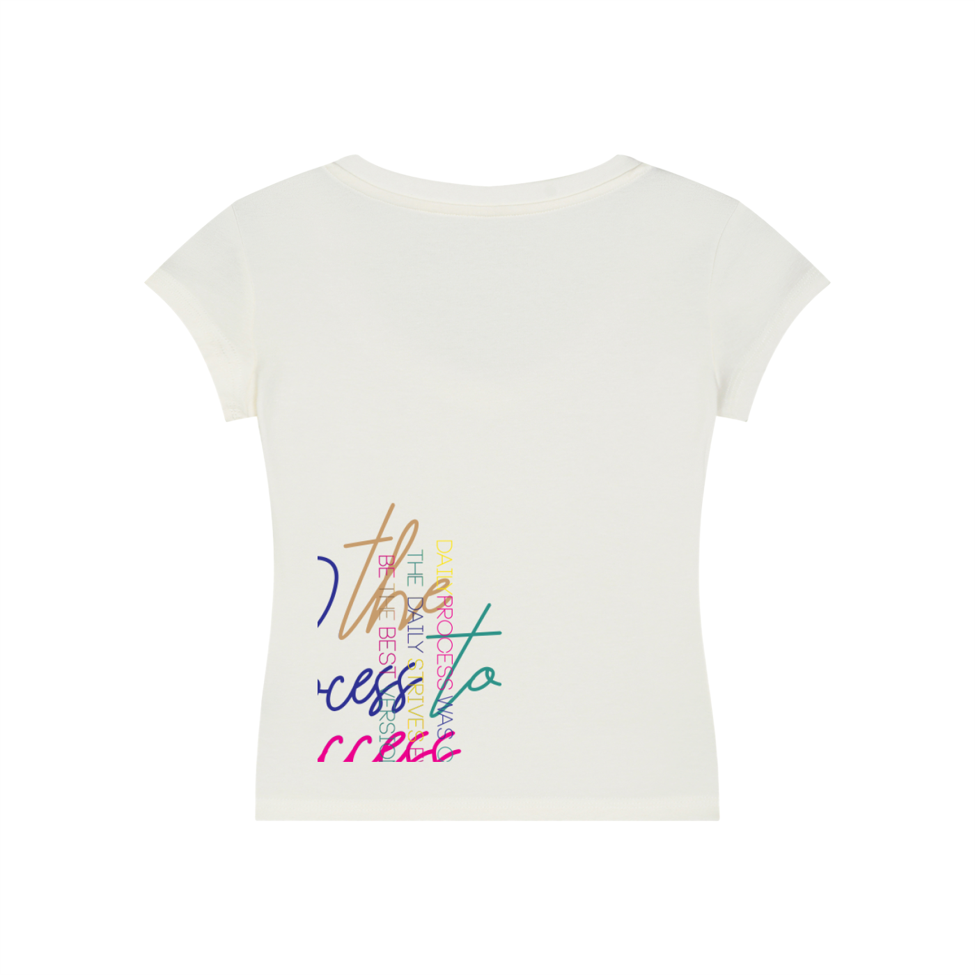 Tees