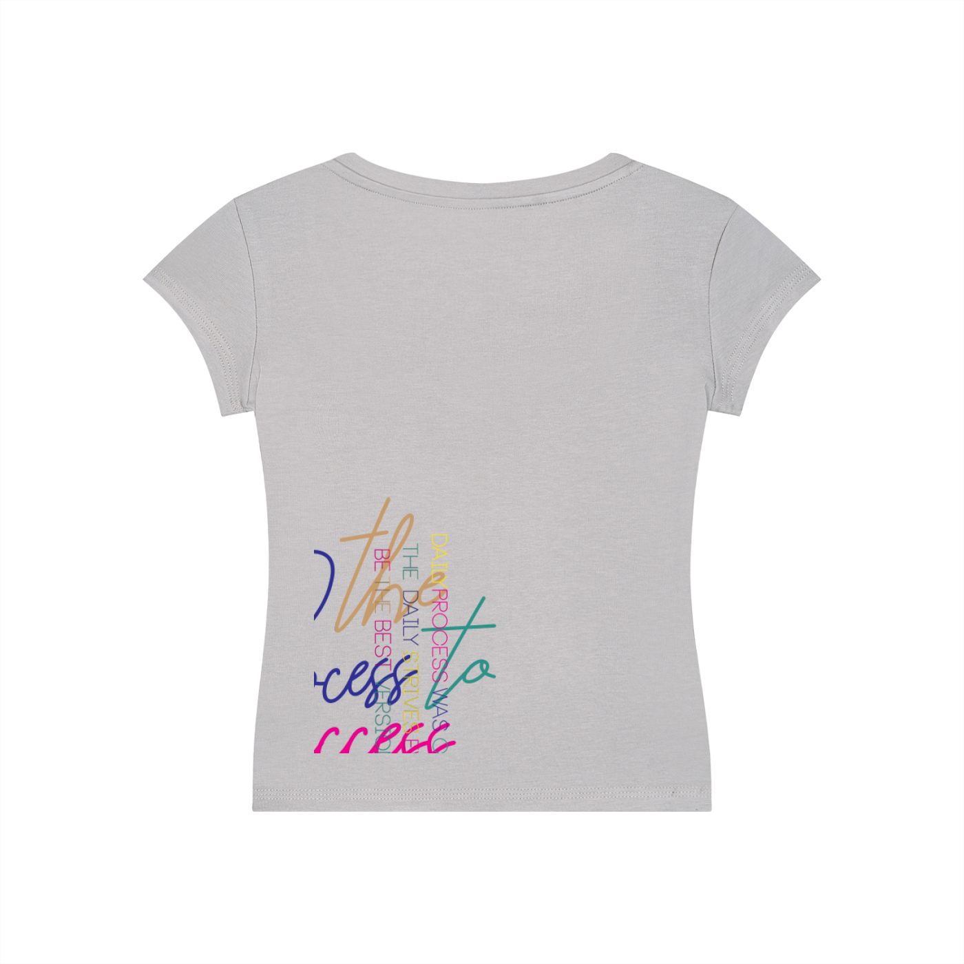 Tees