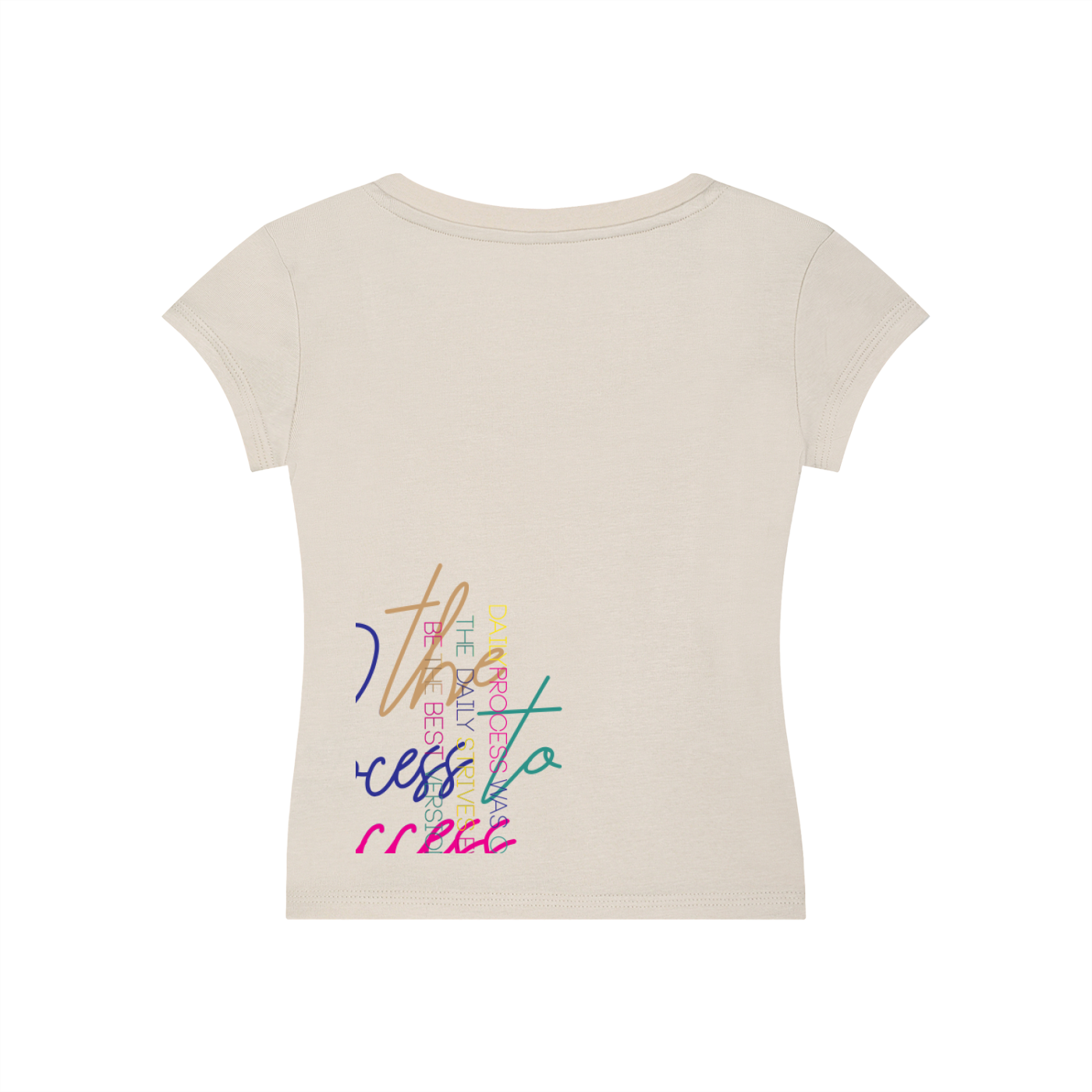 Tees